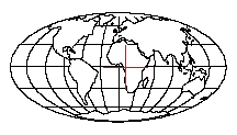 globus
