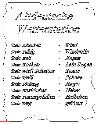 wetterstation